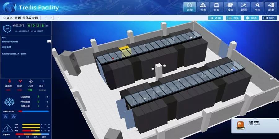  這是江蘇省興化市公安局數據中心監控管理的真實場景，而這一場景的實現，都得益于應用了河姆渡優質品牌供應商維諦技術(Vertiv)采用前沿技術打造的Trellis-Facility數據中心綜合管理系統。 先來欣賞一下近乎完美的施工工藝 設備安裝 溫濕度傳感器設備。安裝在冷通道內側，位置方正，其下面已經貼上命名的標簽，與動環監控系統一致，便于巡檢和使用，溫濕度示數顯示清晰。 煙感設備。安裝在冷通道頂部，經過了嚴格測試，可及時感應煙霧并報警，也同樣貼上了標簽，與動環監控系統一致，便于巡檢和使用。 門禁設備。安裝在冷通道門禁右側居中，外觀簡潔，功能齊全。 報警箱設備。聲光報警器可安裝在機房門口，位置可根據用戶要求調節，能夠實現動環監控系統各個等級的實時聲光告警，即使不用進入機房，運維人員也能察覺是否有告警。 采集器設備。安裝于機柜內部，將煙感、溫濕度等監控設備的信號采集后傳輸到動環監控系統，從圖中可以看出該設備安裝整齊，由螺絲緊緊固定于機柜中，可根據用戶需要上下調節，正面貼有該設備的IP，便于巡檢和使用。 線纜鋪設 整個監控系統的線纜鋪設是不是非常規范？進出口線纜自然彎曲，絲毫不受力，順勢而下，自然彎曲到采集器，走線美觀，清晰分明，更方便檢查。 標簽粘貼 維諦技術(Vertiv)的施工工藝照顧到了各種細節，連小小的標簽都粘貼的這么細致。各個標簽設計精美、整齊，標簽名稱一致、通俗易懂。 欣賞完了細節，再讓我們領略一下整體工程交付后的場景。 這是冷通道，是不是視覺效果和美觀度都是極好的! 這是機柜外部整體效果，是不是整齊劃一，感覺像是一件藝術品! 實踐中的完美表現，能讓你深刻感知Trellis-Facility系統的強大功能 作為一款創新產品，Trellis-Facility系統將動力設備、空調、機房圖像、門禁完美地融合為一套平臺，具有更高的可用性。系統在具備必要的基礎性能的同時，又融合了一系列實用性功能模塊，具備豐富的功能設計，可以幫助客戶更好地管理數據中心。 現在就讓我們來好好了解一下這款產品的主要功能和特點。 首頁及3D組態功能 首頁主要包括兩部分，一是左側邊欄依次顯示系統安全運行時間、數據中心簡介、環境告警提示、空調狀態提示和所有實時告警數量提示。 二是右側的數據中心3D組態顯示功能，根據現場CAD圖紙繪制，機柜、監控系統的位置與現場位置完全吻合，可以實時顯示所監控系統的工作狀態。 比如，如果現場門禁被打開，就會將相應的門顯示為開，告警分為紅、橙、黃、藍四個等級，便于客戶精確定位告警位置。還可以直接點擊煙感、溫濕度、空調、列頭柜等各個設備，查看設備的實時數據。 設備2D組態功能 設備2D組態中會將一些設備的重要數據，以2D組態的形式顯示出來，其它的數據客戶可以通過點擊“詳情”查看，會顯示所有設備的所有監控信號的實時值。 列頭柜2D組態圖 環境量2D組態圖 告警功能 告警功能模塊會實時顯示所有告警設備的詳細告警信息，客戶可據此結合3D組態精確定位告警設備位置，同時聲光報警器也會進行報警，多種告警方式共同幫助客戶對數據中心進行監控。 告警功能 報表功能 報表功能可以為客戶呈現一個月以來的歷史告警信息，以及各個設備信號值的歷史信息，同時這些數據都可以導出，客戶根據這些數據對設備進行巡檢。 報表功能 短信通知功能 短信通知功能可以將告警信息以短信方式發到客戶預先指定的手機上，實現遠程監控現場設備實時運行和告警情況。 監控室交付，運維人員就是坐在這里，輕松實現對數據中心的高效管理。 憑借豐富實用的功能設計，以及出色的性能表現， Trellis-Facility系統充分滿足了興化市公安局數據中心的管理需求，其實際效果完全超出了客戶預期設想。
